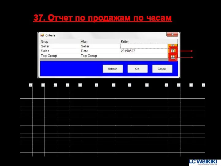 37. Отчет по продажам по часам 1 2