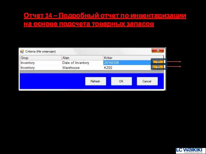 Отчет 14 – Подробный отчет по инвентаризации на основе подсчета товарных запасов 2 1