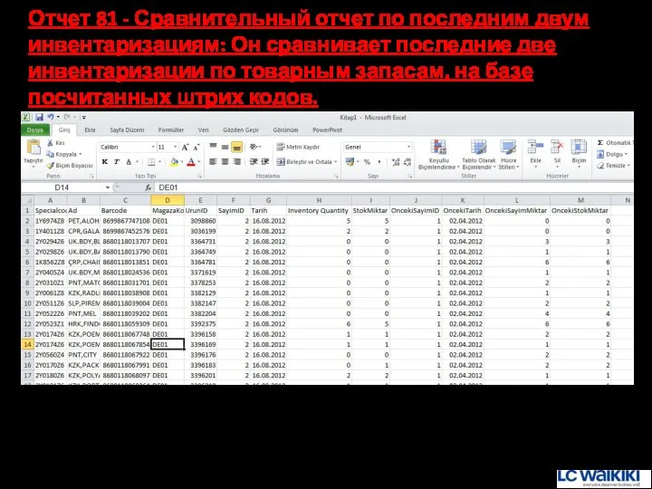 Отчет 81 - Сравнительный отчет по последним двум инвентаризациям: Он сравнивает последние