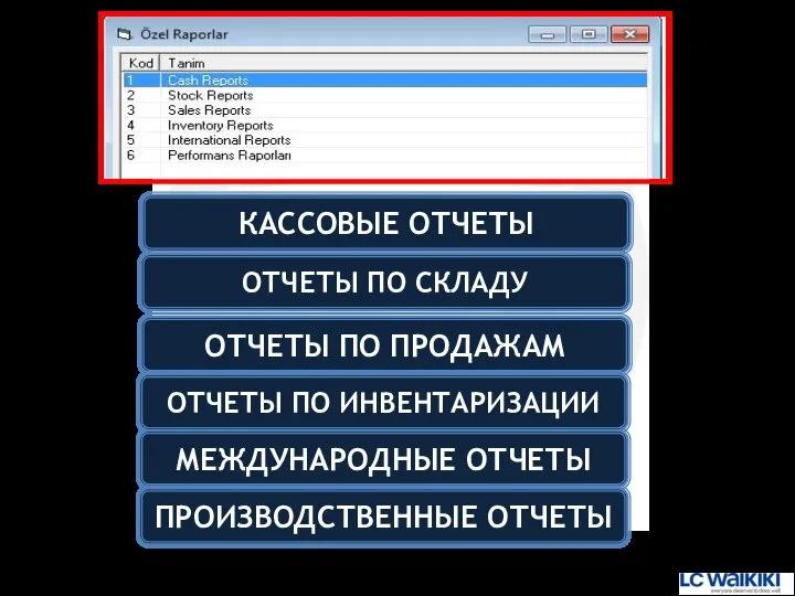 КАССОВЫЕ ОТЧЕТЫ ОТЧЕТЫ ПО ПРОДАЖАМ ОТЧЕТЫ ПО СКЛАДУ ОТЧЕТЫ ПО ИНВЕНТАРИЗАЦИИ МЕЖДУНАРОДНЫЕ ОТЧЕТЫ ПРОИЗВОДСТВЕННЫЕ ОТЧЕТЫ