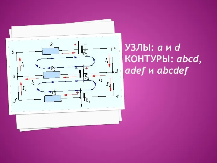 УЗЛЫ: a и d КОНТУРЫ: abcd, adef и abcdef