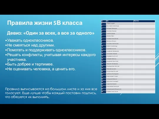 Правила жизни 5В класса Девиз: «Один за всех, а все за одного»