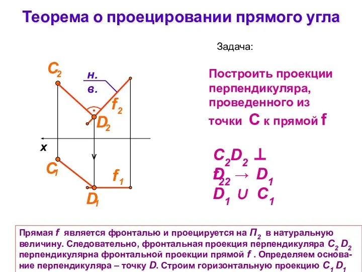 Теорема о проецировании прямого угла Задача: Построить проекции перпендикуляра, проведенного из точки