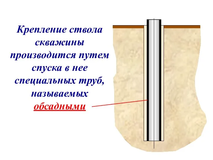 Крепление ствола скважины производится путем спуска в нее специальных труб, называемых обсадными