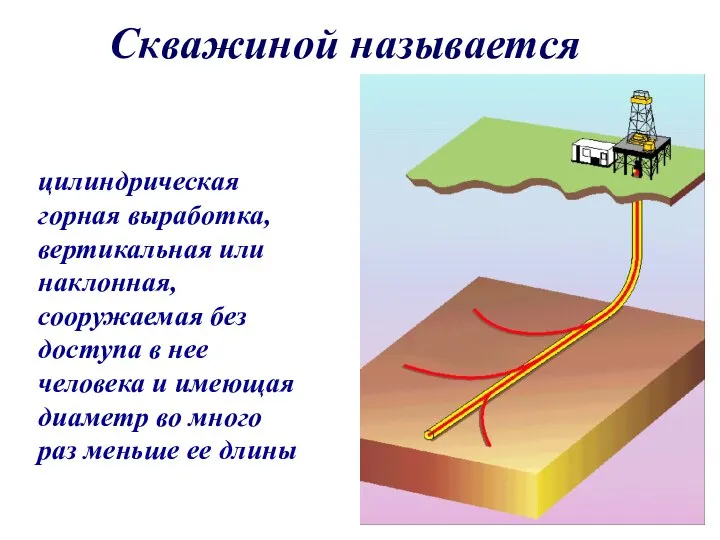 Скважиной называется цилиндрическая горная выработка, вертикальная или наклонная, сооружаемая без доступа в