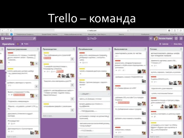 Trello – команда