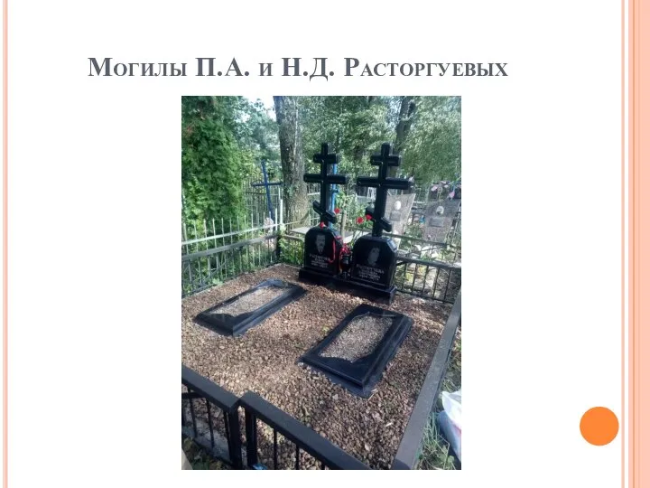 Могилы П.А. и Н.Д. Расторгуевых
