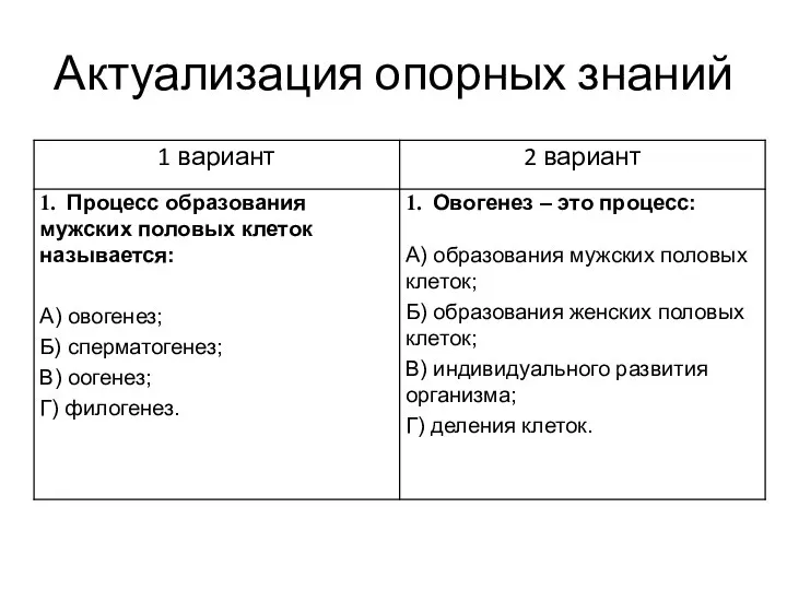 Актуализация опорных знаний