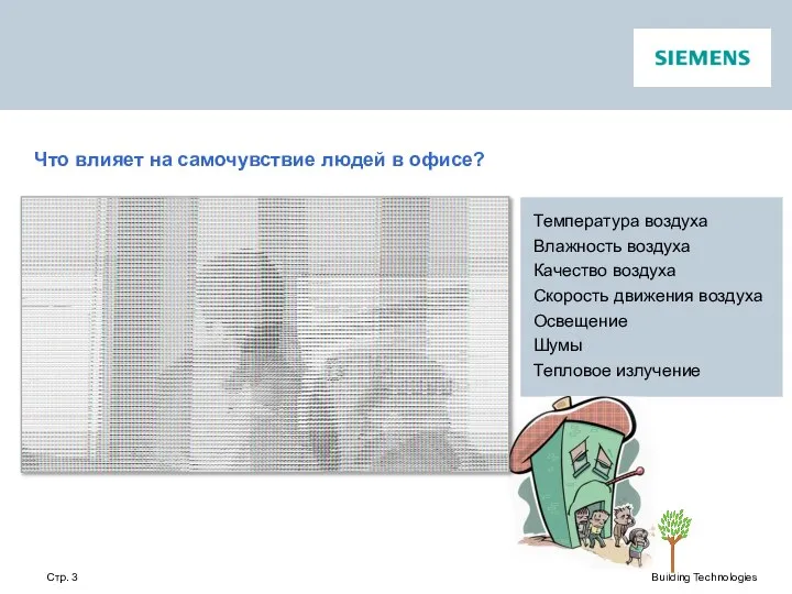 Стр. Что влияет на самочувствие людей в офисе? Микроклимат в офисе Температура