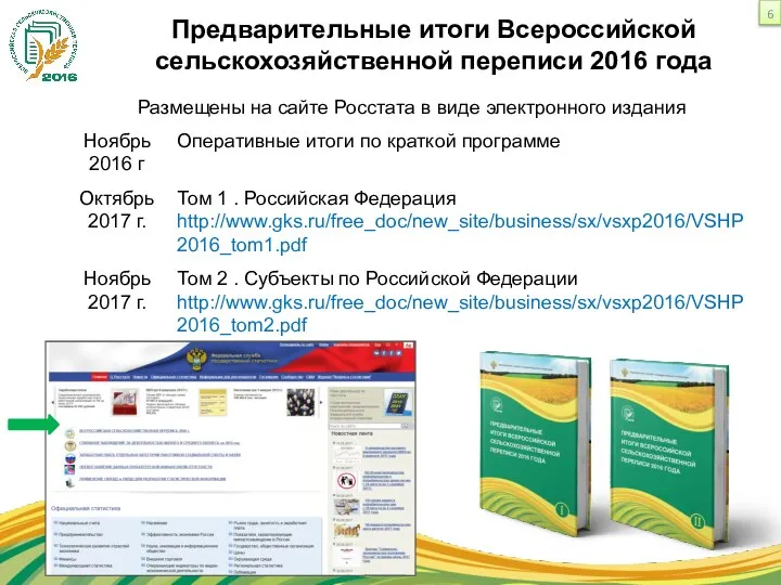 Предварительные итоги Всероссийской сельскохозяйственной переписи 2016 года