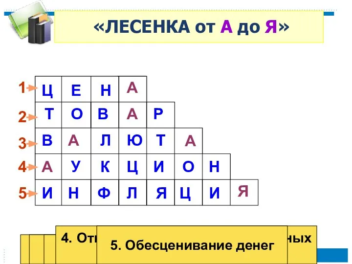 «ЛЕСЕНКА от А до Я» А А А А А А А