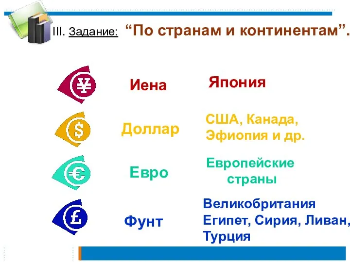 III. Задание: “По странам и континентам”. Иена Доллар Евро Фунт Япония США,