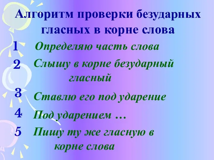 Алгоритм проверки безударных гласных в корне слова 1 Определяю часть слова 2