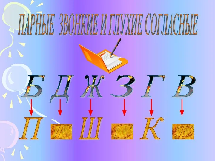 Б Ж Д Г В З П Ш Т К Ф С