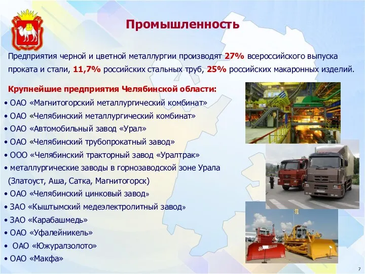 Промышленность Предприятия черной и цветной металлургии производят 27% всероссийского выпуска проката и