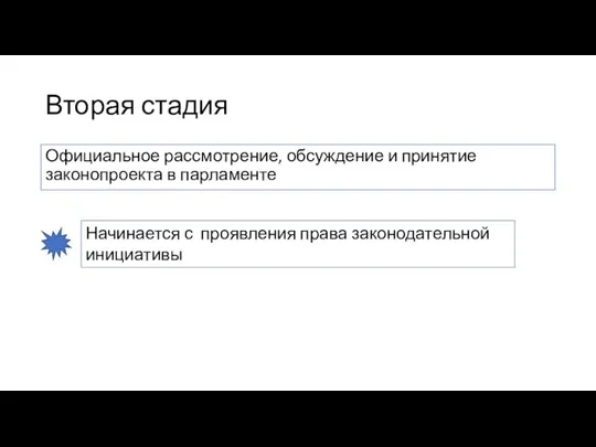 Вторая стадия Официальное рассмотрение, обсуждение и принятие законопроекта в парламенте Начинается с проявления права законодательной инициативы