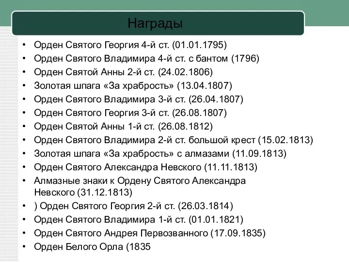 Награды Орден Святого Георгия 4-й ст. (01.01.1795) Орден Святого Владимира 4-й ст.