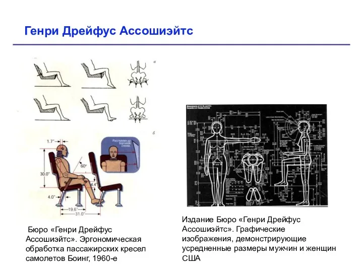 Генри Дрейфус Ассошиэйтс Бюро «Генри Дрейфус Ассошиэйтс». Эргономическая обработка пассажирских кресел самолетов