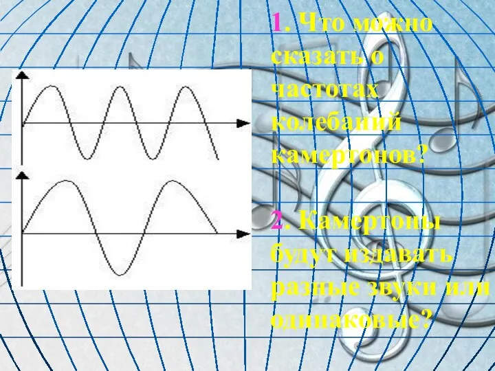 1. Что можно сказать о частотах колебаний камертонов? 2. Камертоны будут издавать разные звуки или одинаковые?