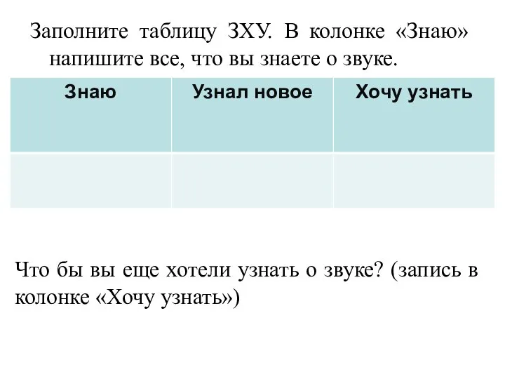 Заполните таблицу ЗХУ. В колонке «Знаю» напишите все, что вы знаете о