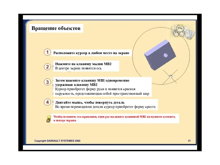 Вращение объектов Расположите курсор в любом месте на экране Нажмите на клавишу