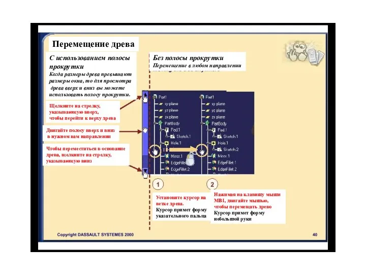 Перемещение древа С использованием полосы прокрутки Когда размеры древа превышают размеры окна,