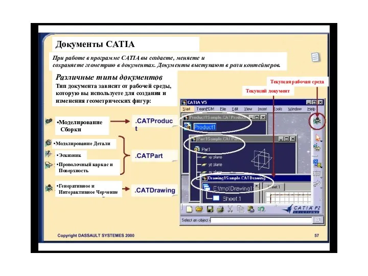 Документы CATIA При работе в программе CATIA вы создаете, меняете и сохраняете