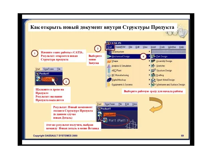 Как открыть новый документ внутри Структуры Продукта Начните сеанс работы с CATIA.