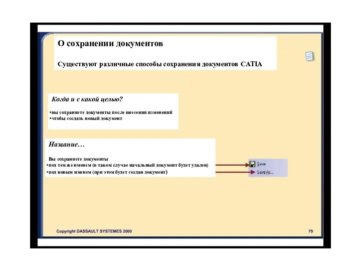 О сохранении документов Существуют различные способы сохранения документов CATIA Когда и с