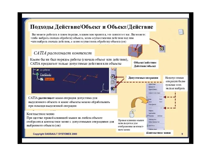 Подходы Действие/Объект и Объект/Действие Вы можете работать в таком порядке, в каком