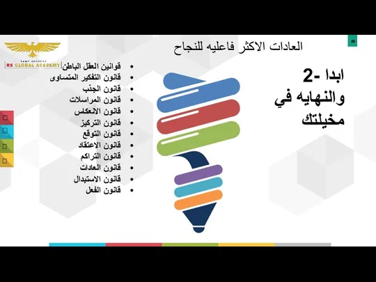 العادات الاكثر فاعليه للنجاح 2- ابدا والنهايه في مخيلتك قوانين العقل الباطن