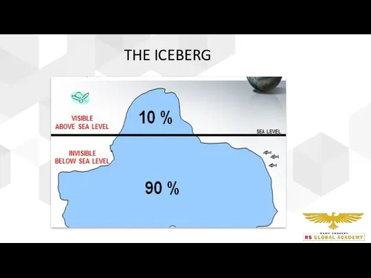 THE ICEBERG