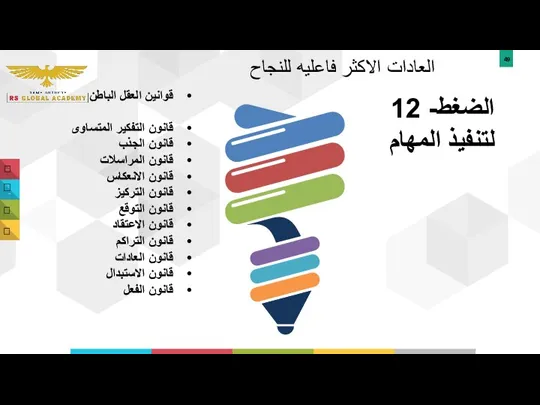 العادات الاكثر فاعليه للنجاح 12 -الضغط لتنفيذ المهام قوانين العقل الباطن قانون