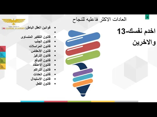 العادات الاكثر فاعليه للنجاح 13-اخدم نفسك والاخرين قوانين العقل الباطن قانون التفكير