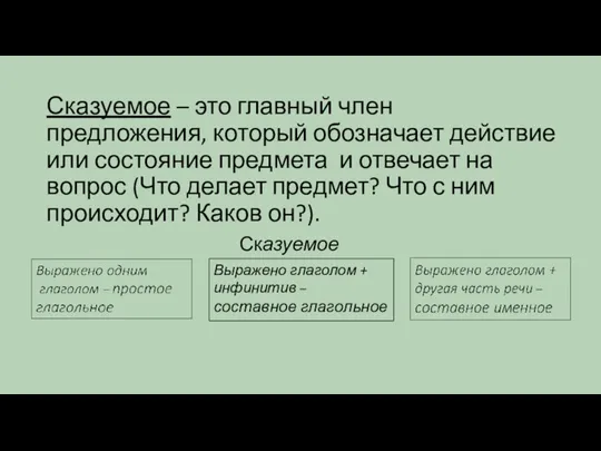 Сказуемое – это главный член предложения, который обозначает действие или состояние предмета