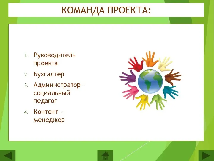 КОМАНДА ПРОЕКТА: Руководитель проекта Бухгалтер Администратор – социальный педагог Контент - менеджер