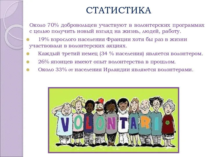 СТАТИСТИКА Около 70% добровольцев участвуют в волонтерских программах с целью получить новый