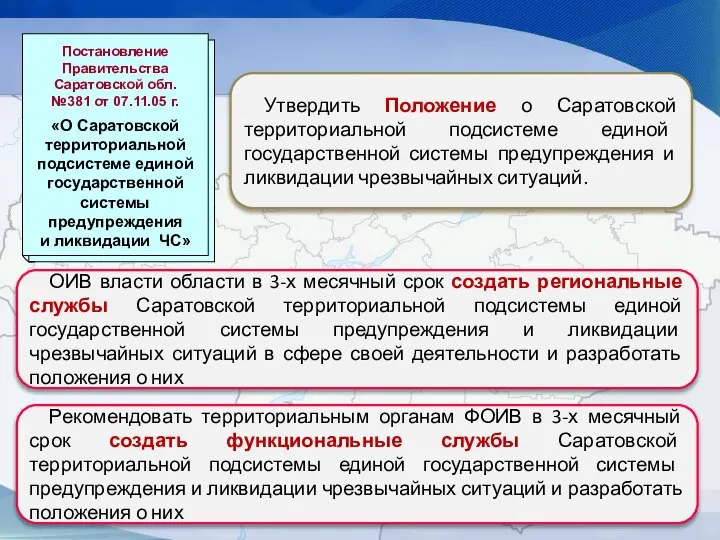 Утвердить Положение о Саратовской территориальной подсистеме единой государственной системы предупреждения и ликвидации