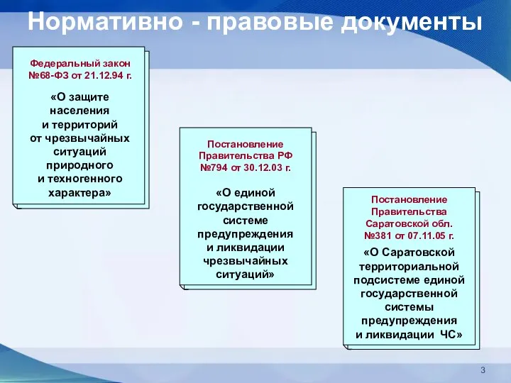 Нормативно - правовые документы