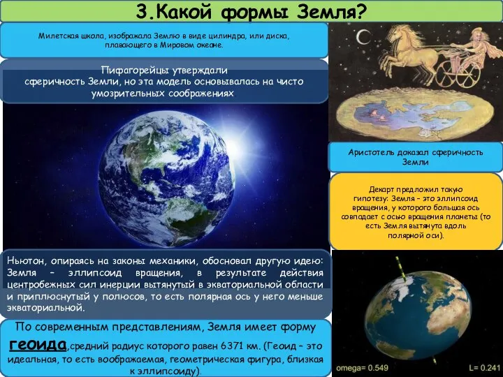 3.Какой формы Земля? Милетская школа, изображала Землю в виде цилиндра, или диска,