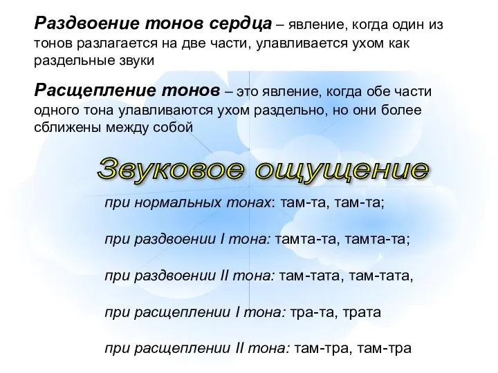 Раздвоение тонов сердца – явление, когда один из тонов разлагается на две