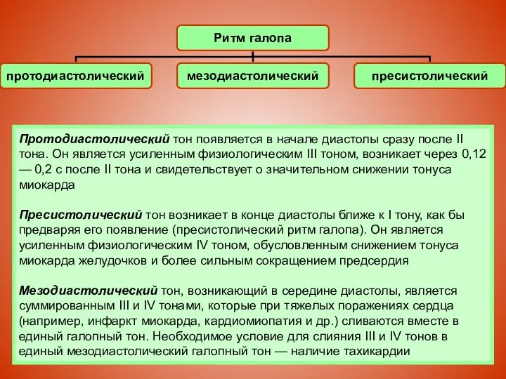 Протодиастолический тон появляется в начале диастолы сразу после II тона. Он является