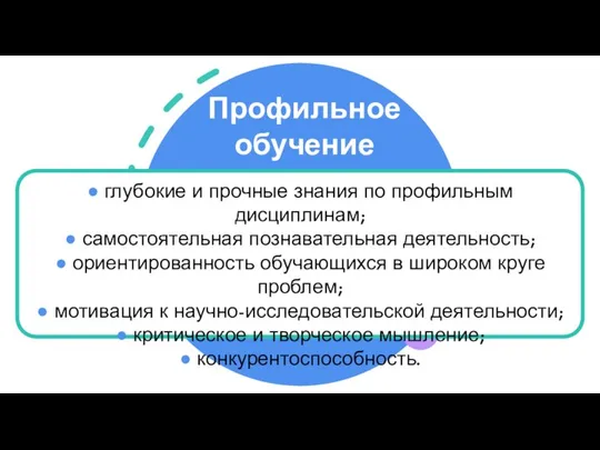 ● глубокие и прочные знания по профильным дисциплинам; ● самостоятельная познавательная деятельность;