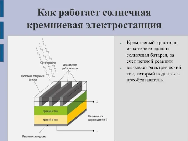 Как работает солнечная кремниевая электростанция Кремниевый кристалл, из которого сделана солнечная батарея,