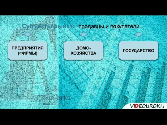 Субъекты рынка: продавцы и покупатели. ПРЕДПРИЯТИЯ (ФИРМЫ) ДОМО-ХОЗЯЙСТВА ГОСУДАРСТВО