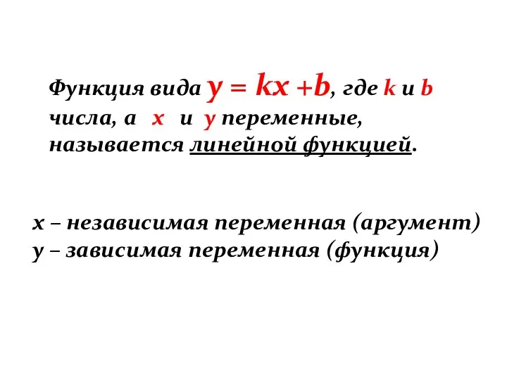 Функция вида y = kx +b, где k и b числа, а