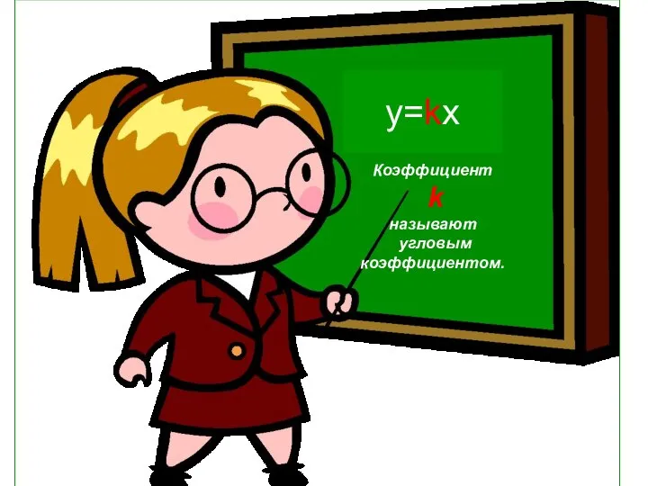 Коэффициент k называют угловым коэффициентом. y=kx