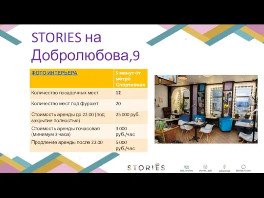 STORIES на Добролюбова,9