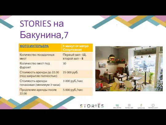 STORIES на Бакунина,7