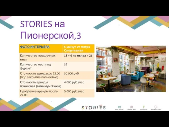 STORIES на Пионерской,3